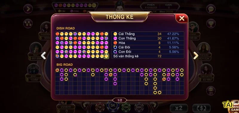 Mẹo Chơi Baccarat Kim Tài Sunwin Hiệu Quả